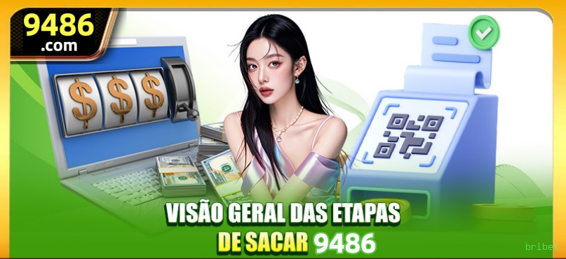 brlbet Segurança